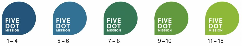 classificazione FIVE-DOT